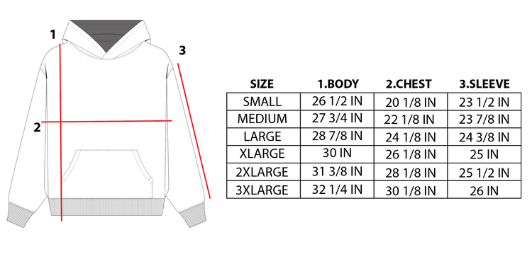 SIZING – Hypland